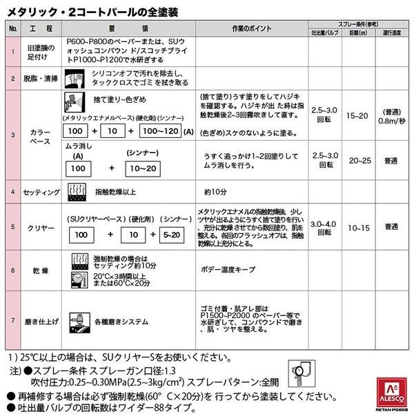 関西ペイント PG80 調色 アルファロメオ 092/A NONTECARLO BLUE 4kg（原液）｜houtoku｜06