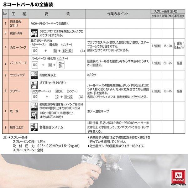 関西ペイント PG80 調色 ダイハツ W16 パールホワイト1 原液カラーベース300g 原液パールベース300g セット（3コート）｜houtoku｜07