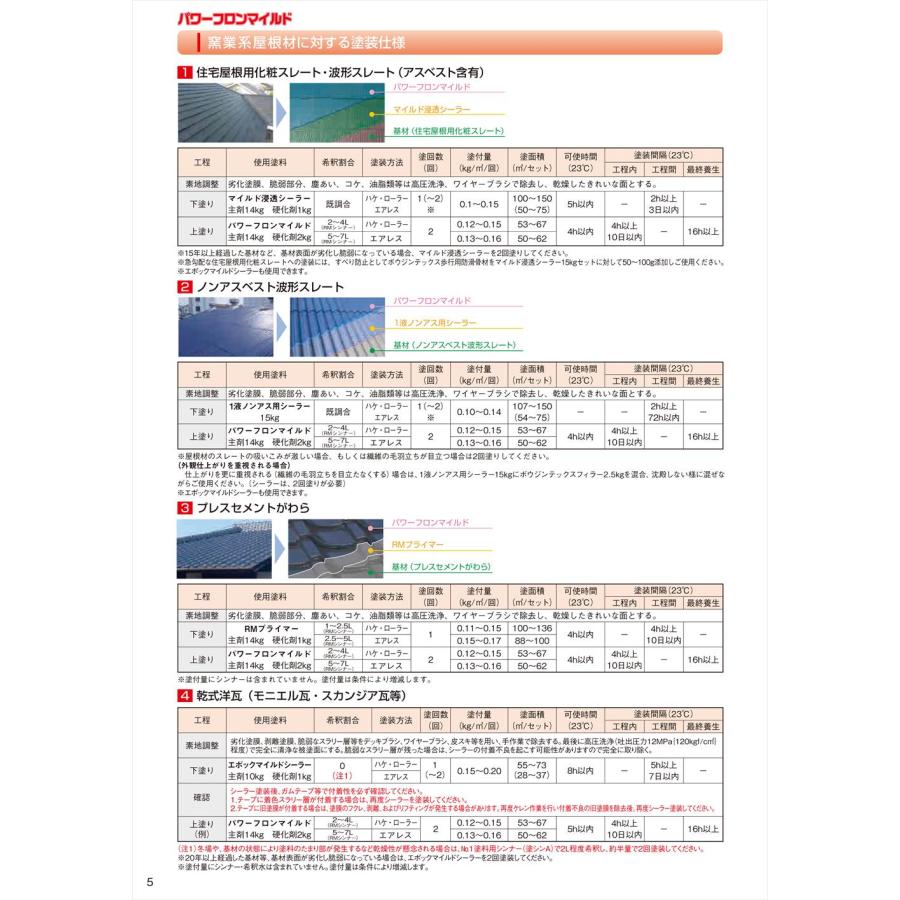 パワーフロンマイルド 標準色 16kgセット【メーカー直送便/代引 パワーフロンマイルド 標準色 16kgセット【メーカー直送便/代引