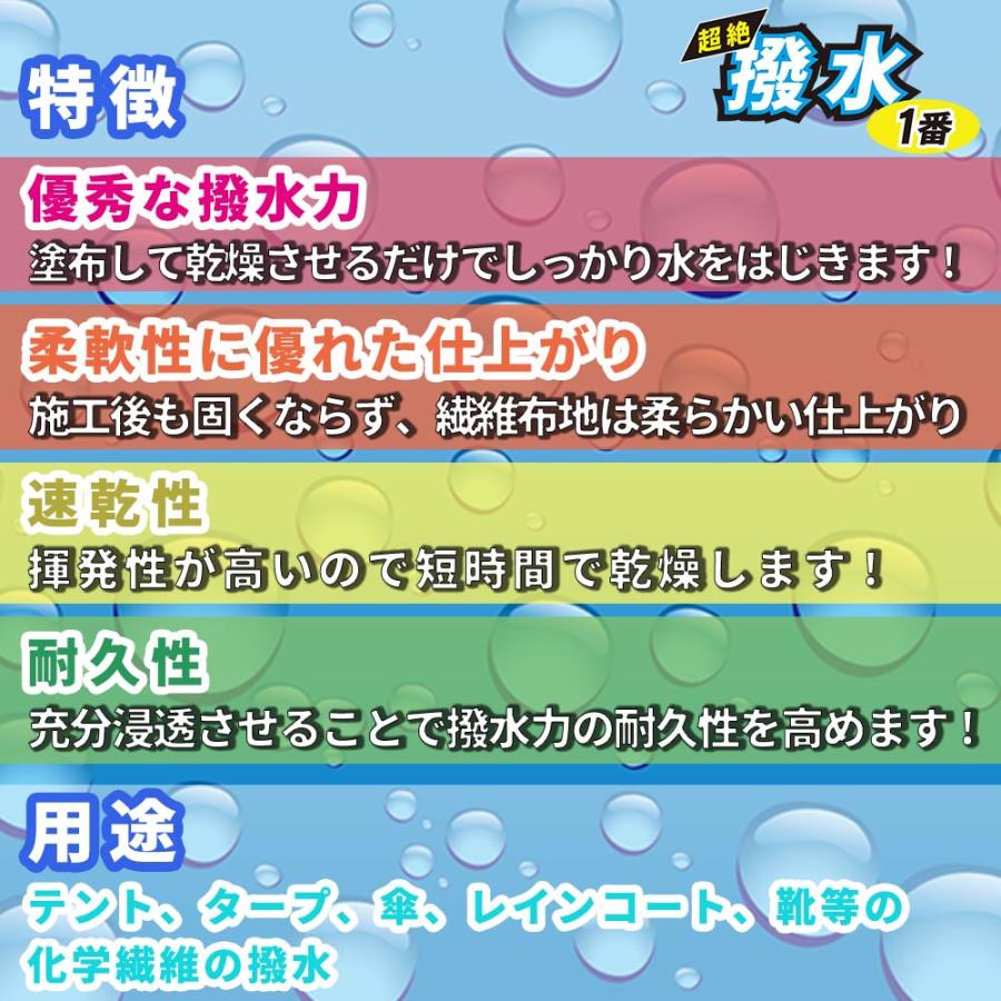 超絶撥水1番 4kg / 繊維 撥水  テント タープ 傘 レインコート 靴 撥水剤 POLON-T｜houtoku｜05