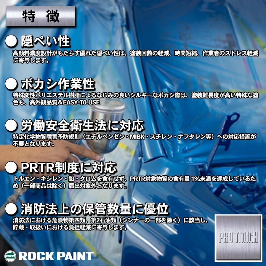 ロック プロタッチ 077-0079 シアニンブルー 原色 500g/小分け ロック