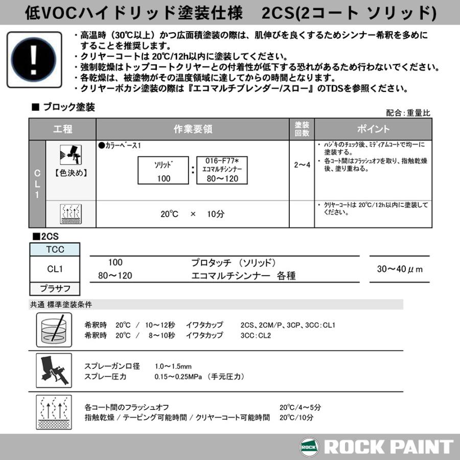 ロック プロタッチ 077-0082 オリエントブルー 原色 0.9kg/ロックペイント 塗料｜houtoku｜06
