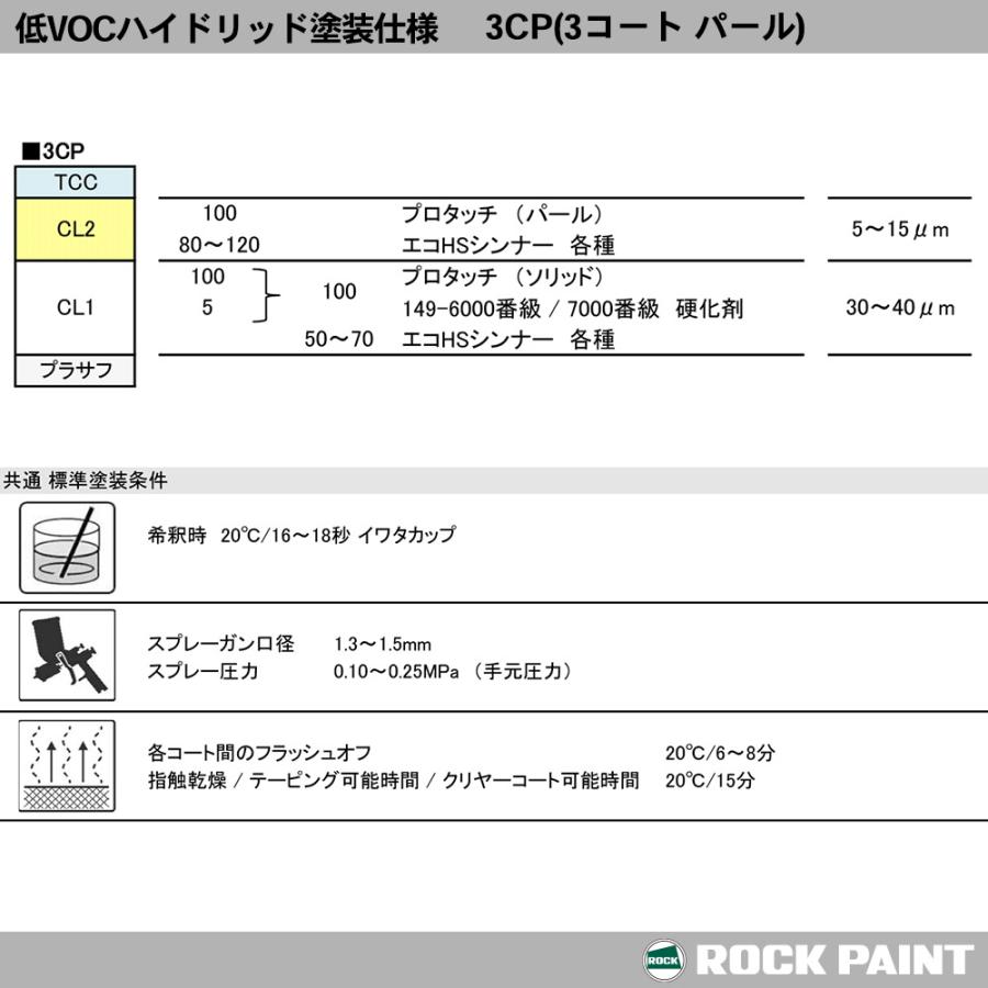 ロックペイント プロタッチ 調色 ダイハツ W24 パールホワイト? カラーベース2kg（希釈済） パールベース2kg（希釈済）セット（3コート）｜houtoku｜10