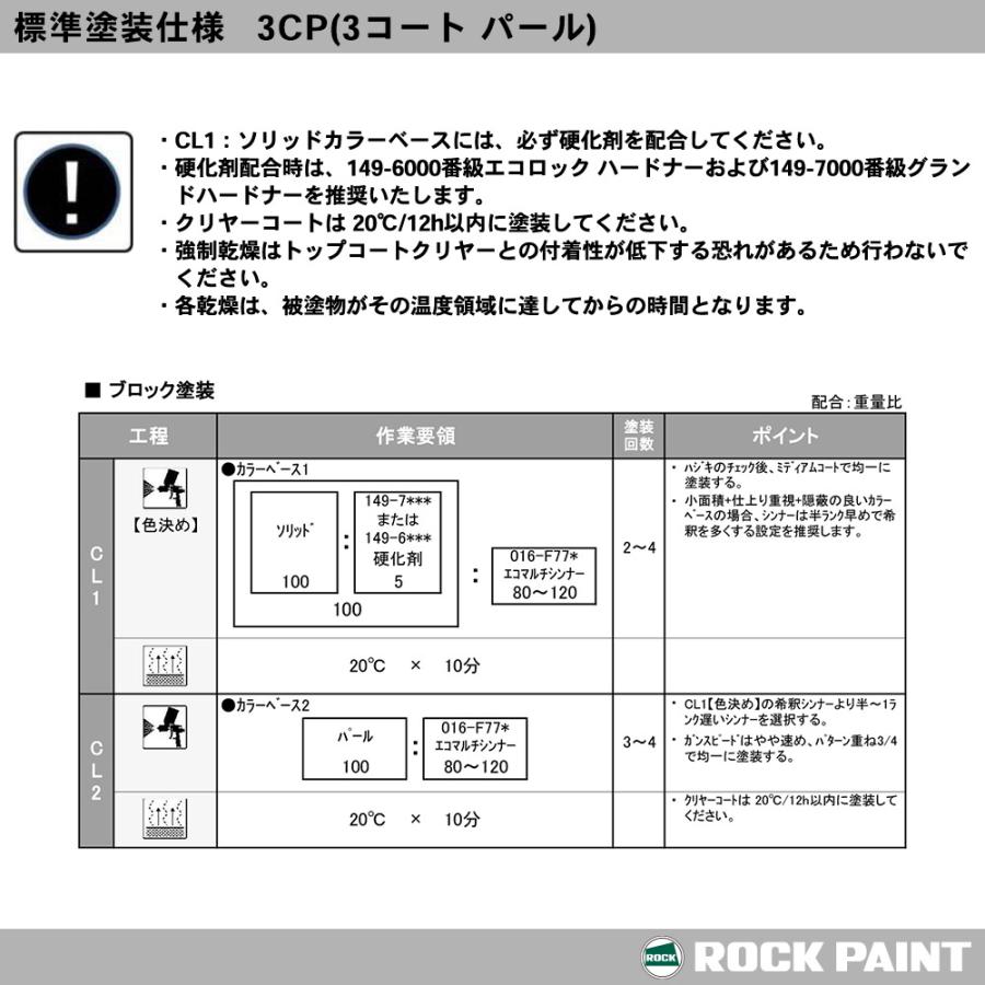 ロックペイント プロタッチ 調色 ダイハツ W24 パールホワイト3 カラーベース2kg（希釈済） パールベース2kg（希釈済）セット（3コート）｜houtoku｜07