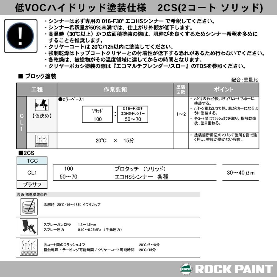 ロックペイント プロタッチ 調色 ホンダ G-95P クローバーグリーンP　1kg（希釈済）｜houtoku｜08