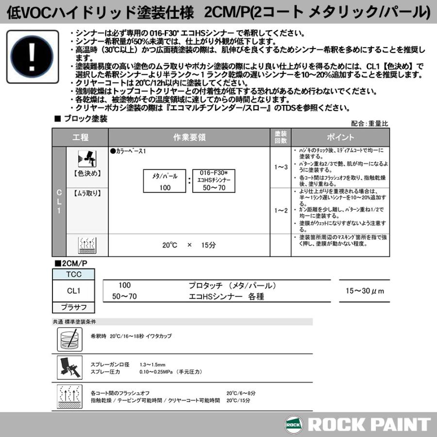 ロックペイント プロタッチ 調色 ホンダ G-95P クローバーグリーンP　2kg（希釈済）｜houtoku｜10