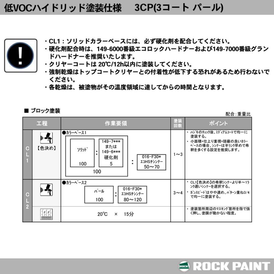ロックペイント プロタッチ 調色 レクサス 085 ソニッククォーツ