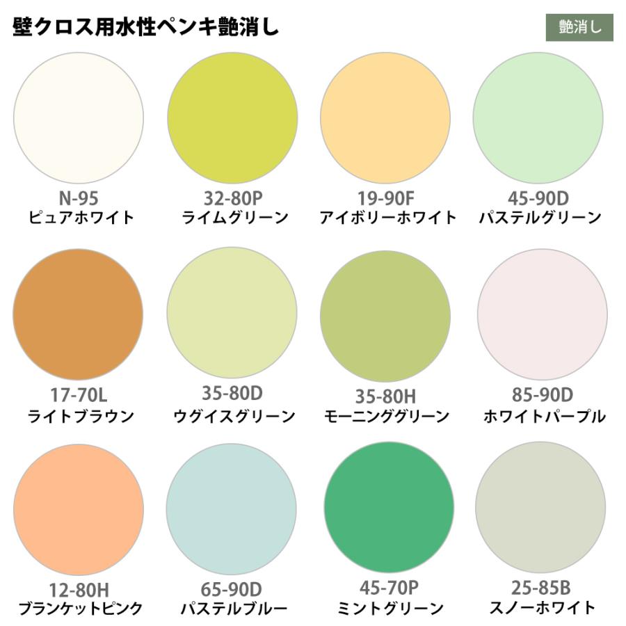 ペンキ 壁クロス用 水性塗料 つや消し ファインペイント ライト ペンキ 壁クロス用 水性塗料 つや消し ファインペイント ライト
