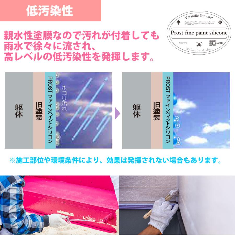 ペンキ 多目的用 水性塗料 つや消し ファインペイントシリコン ペンキ 多目的用 水性塗料 つや消し ファインペイントシリコン