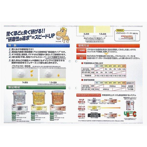 驚くほどに良く研げる! イサム ラクーダ ♯80 鈑金パテ  3kgセット/遅乾　 厚盛20mm 板金/補修/ウレタン塗料｜houtoku｜02