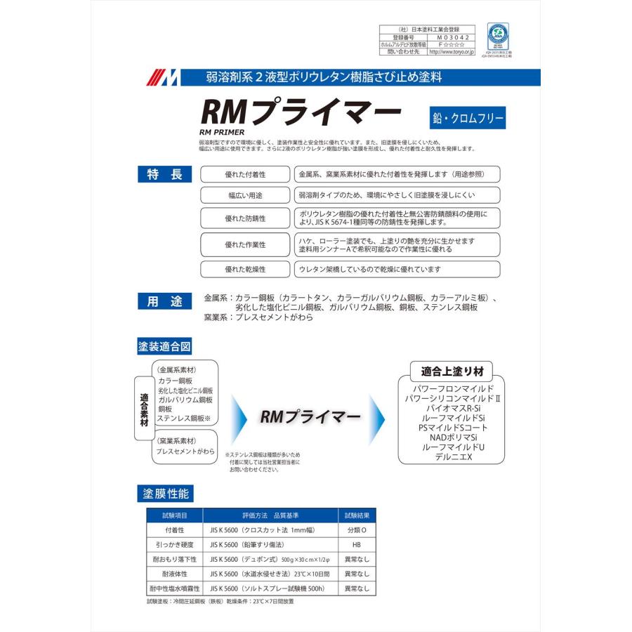 RMプライマー 3.75kgセット【メーカー直送便/代引不可】水谷ペイント 