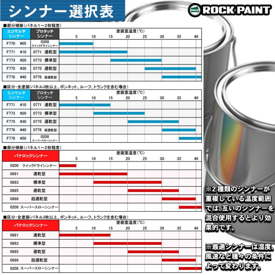 マルチトップ クリヤーMR（標準型）150-3150 4kgセット/ロックペイント
