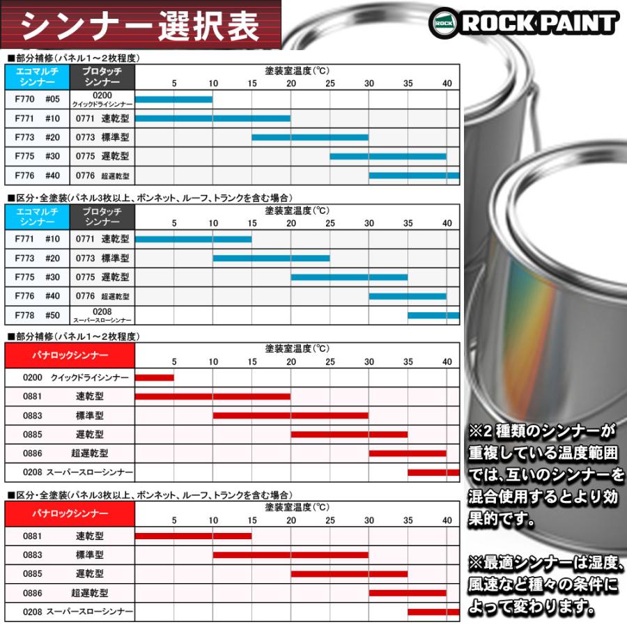 マルチトップ クリヤーQR（標準型）150-1150 1kgセット/ロックペイント