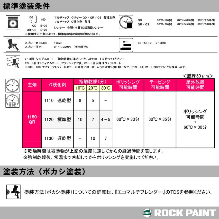 マルチトップ クリヤーQR（標準型）150-1150 1kgセット/ロック
