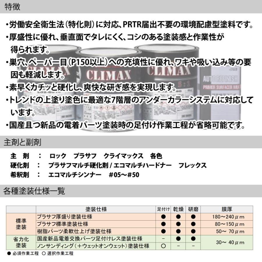 ロックプラサフクライマックス ブラック 500gセット/ロックペイント