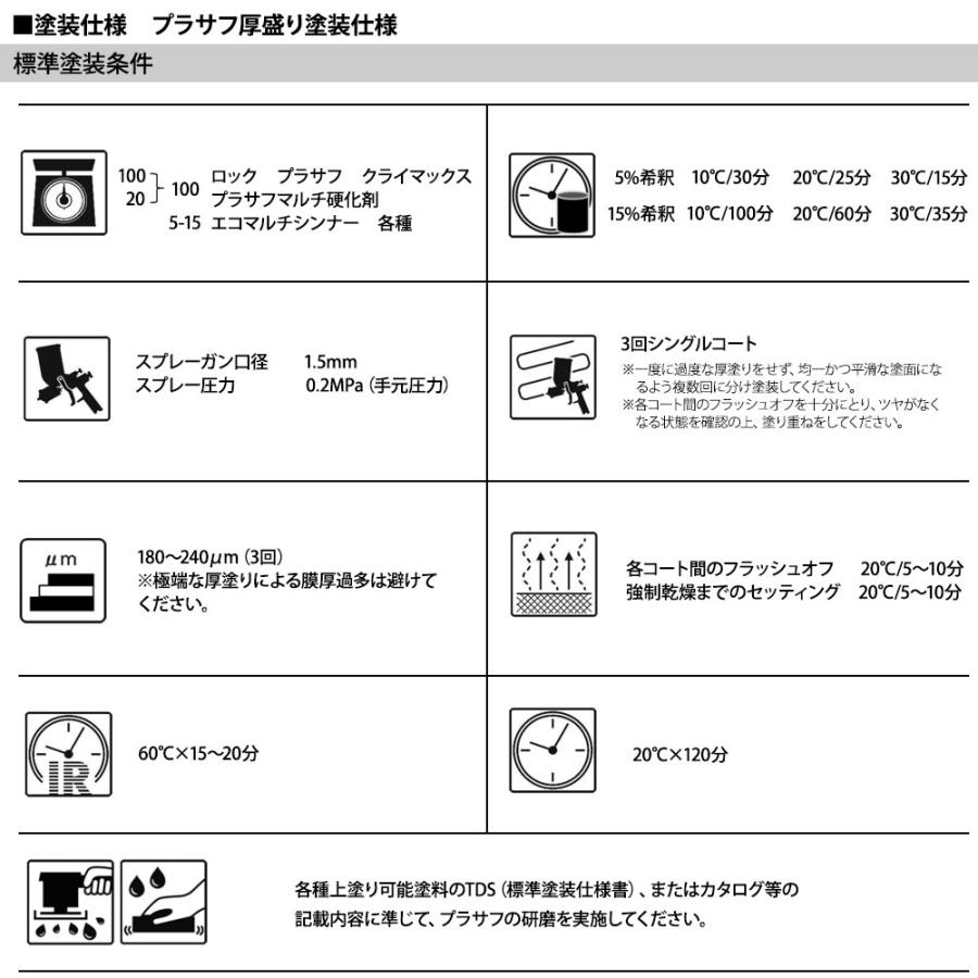 ロックプラサフクライマックス ブラック 500gセット/ロックペイント