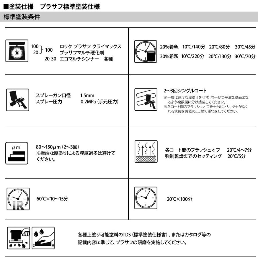 ロックプラサフクライマックス ブラック 500gセット/ロックペイント