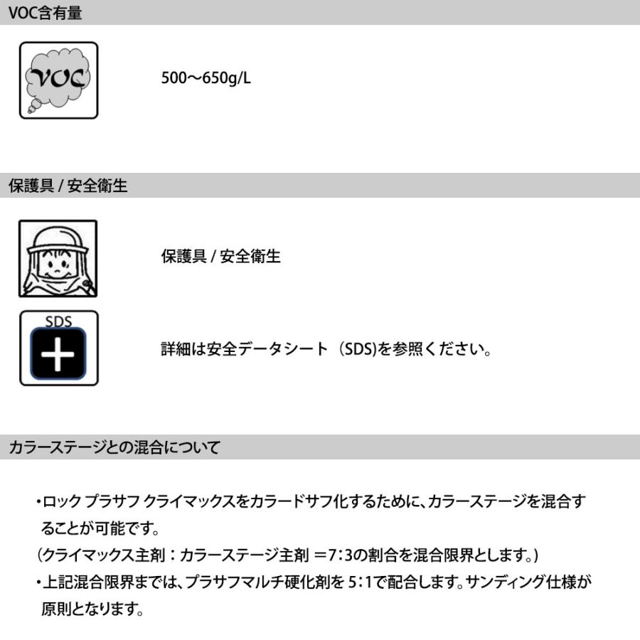 ロックプラサフクライマックス ブラック 500gセット/ロックペイント