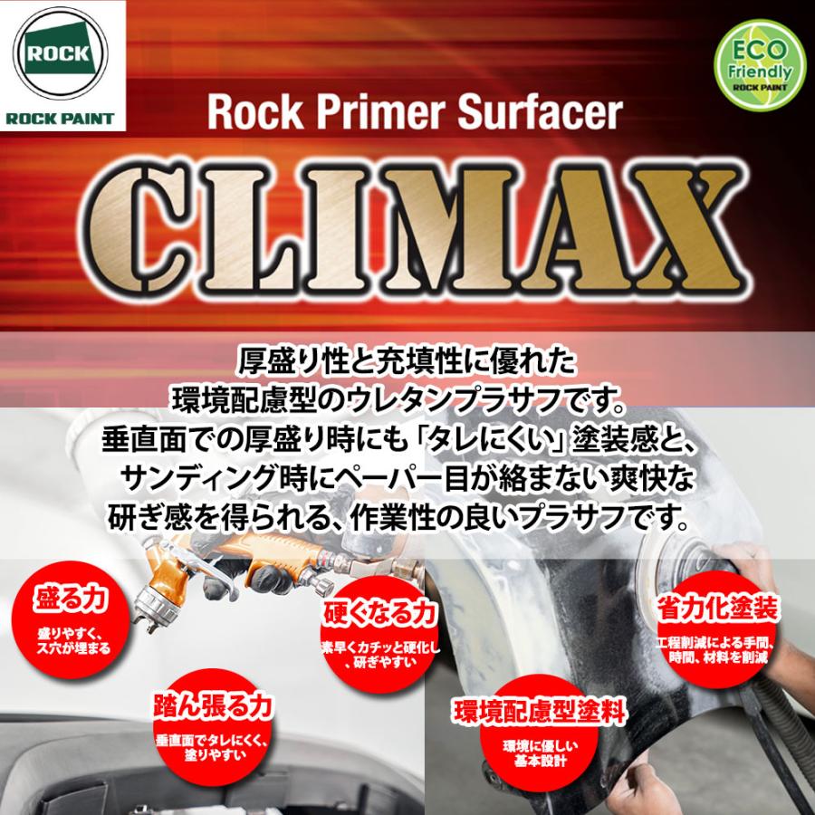 ロックプラサフクライマックス プラスチック仕様 ブラック 1kgセット