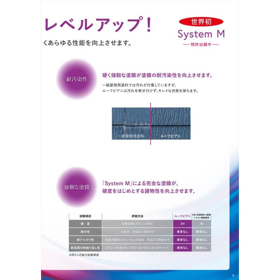 ルーフピアニ 15.3kgセット【メーカー直送便/代引不可】水谷 ルーフピアニ 15.3kgセット【メーカー直送便/代引不可】水谷