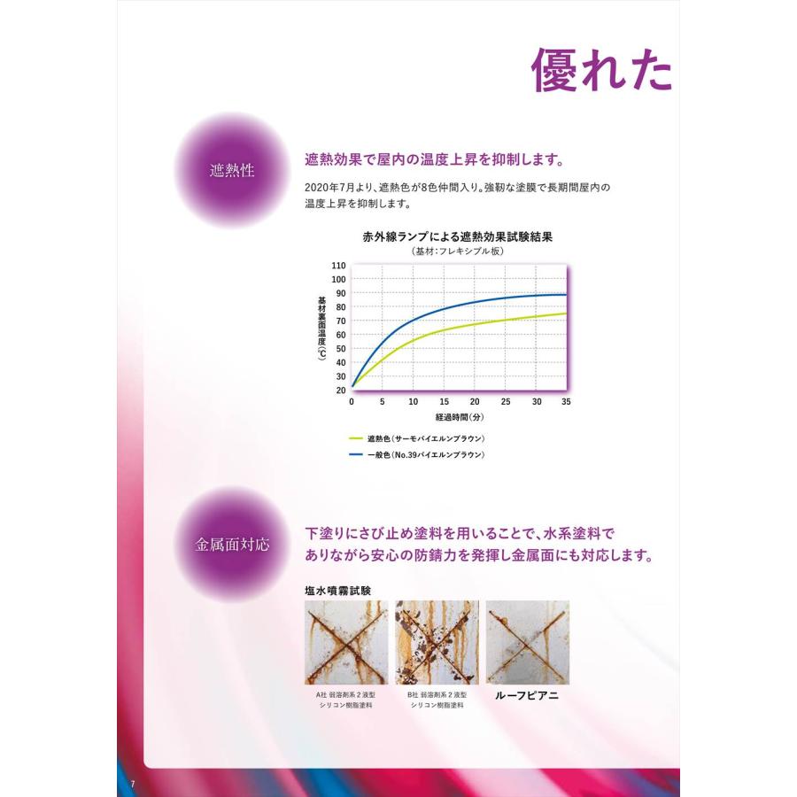 ルーフピアニ 15.3kgセット【メーカー直送便/代引不可】水谷 ルーフピアニ 15.3kgセット【メーカー直送便/代引不可】水谷