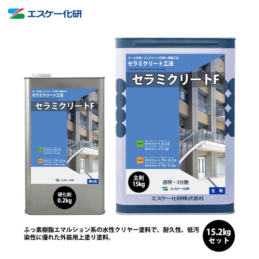 セラミクリートF 15.2kgセット 3分艶 エスケー化研 外装用 塗料