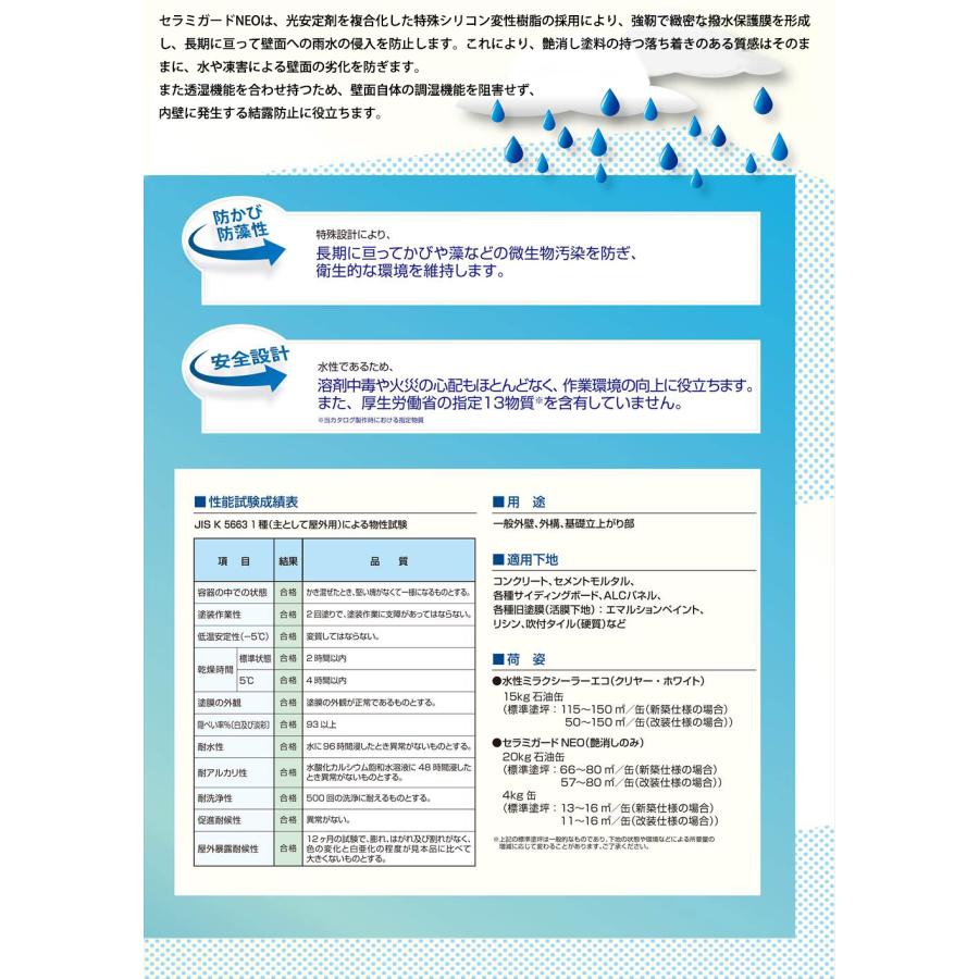 セラミガードNEO 20kg 艶消し 白/淡彩色 エスケー化研 外装用 セラミガードNEO 20kg 艶消し 白/淡彩色 エスケー化研 外装用