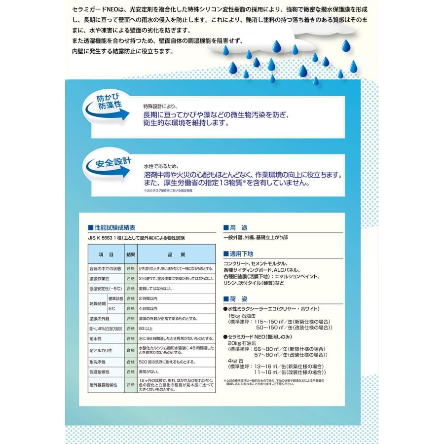 セラミガードNEO 20kg 艶消し 白/淡彩色 エスケー化研  外装用 塗料｜houtoku｜04
