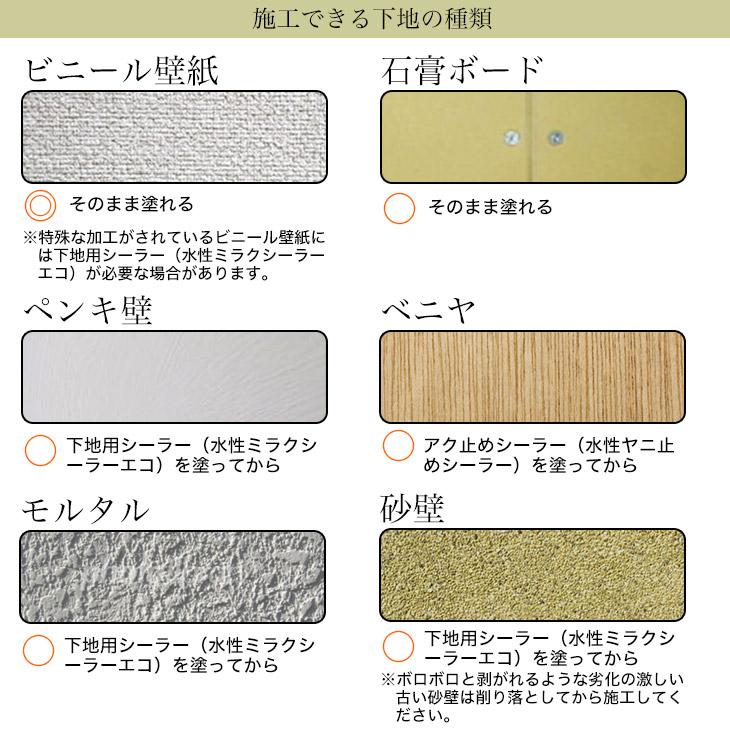 送料無料！簡単！グレーの練り漆喰プレミアム 全4色 20kg（畳10枚分