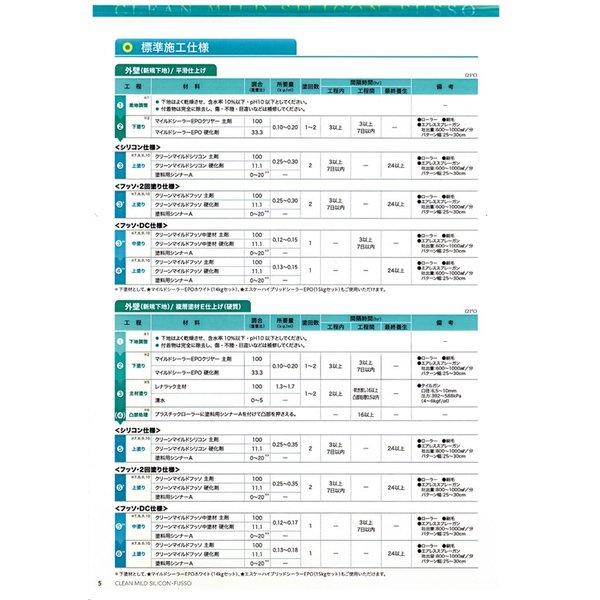 送料無料！クリーンマイルドフッソ　3分艶　4kgセット　濃彩色　外壁　塗料　エスケー化研