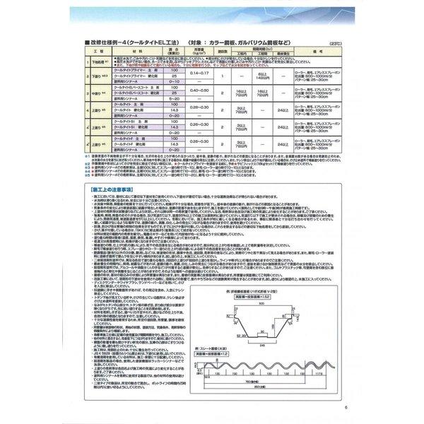 送料無料！クールタイトプライマー　16kgセット　エスケー化研　遮熱塗料　下塗材　屋根用