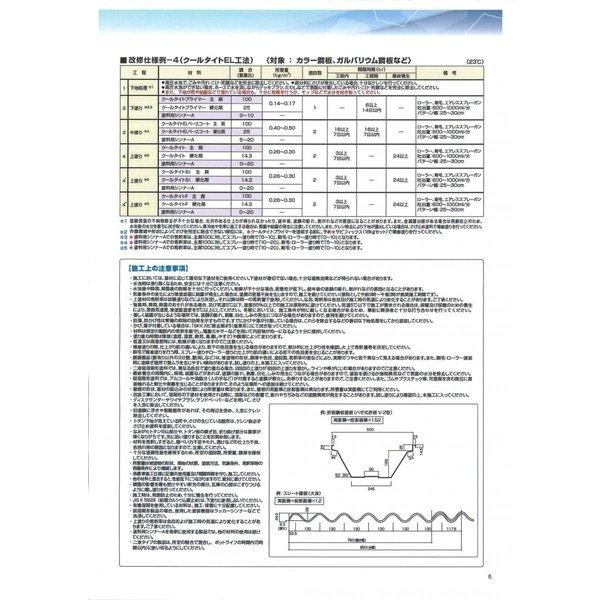 送料無料!クールタイトプライマー 16kgセット エスケー化研 送料無料!クールタイトプライマー 16kgセット エスケー化研