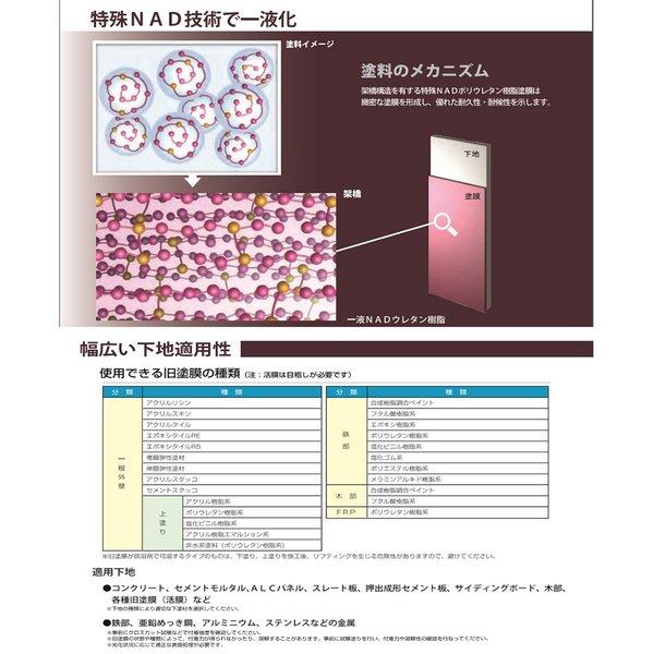 エスケー化研 一液 NAD ウレタン 艶有り 標準色 15kg ウレタン 塗料 外壁 エスケー NAD｜houtoku｜03