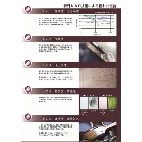 エスケー化研 一液 NAD ウレタン 5分艶 標準色(割高色) 15kg エスケー化研 一液 NAD ウレタン 5分艶 標準色(割高色) 15kg