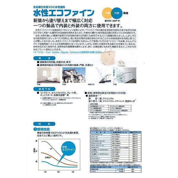 水性エコファイン 3分艶 16kg 白 淡彩色 エスケー化研 外壁用 水性エコファイン 3分艶 16kg 白 淡彩色 エスケー化研 外壁用