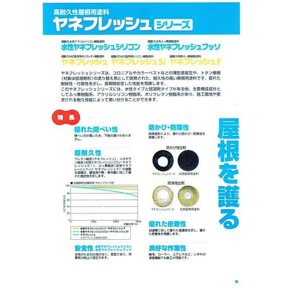 ヤネフレッシュ 16kgセット 艶あり 標準色 エスケー化研 屋根用 特殊 