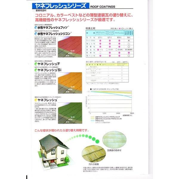 送料無料!ヤネフレッシュSi 4kgセット 艶あり 割高色 エスケー 送料無料!ヤネフレッシュSi 4kgセット 艶あり 割高色 エスケー
