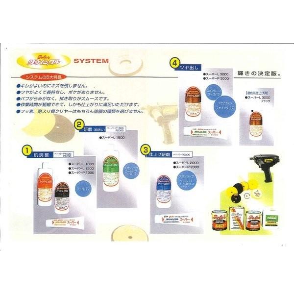 最大56 オフ ソーラー ツウィンクルスーパー L 3000 濃色車仕上げ用ブラック 700ml 仕上 板金 補修 ウレタン塗料 ポリッシュ 研磨剤 ツインクルスーパー コンパウンド Riosmauricio Com