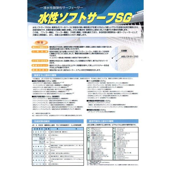 送料無料！水性ソフトサーフSG 白 16kg エスケー化研 サフェーサー