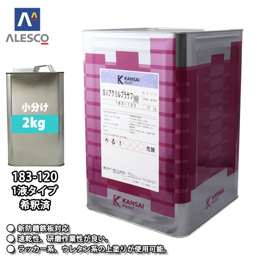 超大特価 関西ペイント １液 Suアクリルプラサフ 希釈済 2kg 自動車用ウレタン塗料 カンペ ウレタン 塗料 サフェーサー3 546円 Aynaelda Com