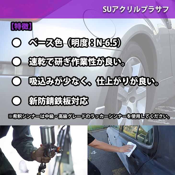 関西ペイント １液 Suアクリルプラサフ 希釈済 2kg 自動車用ウレタン塗料 カンペ ウレタン 塗料 サフェーサー Prost株式会社 通販 Paypayモール