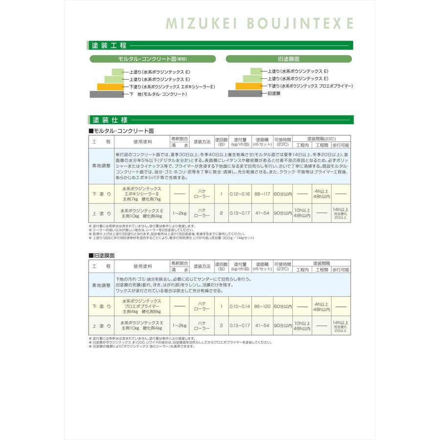 水系ボウジンテックスE 調色用原色 3色 14kgセット【メーカー 水系ボウジンテックスE 調色用原色 3色 14kgセット【メーカー