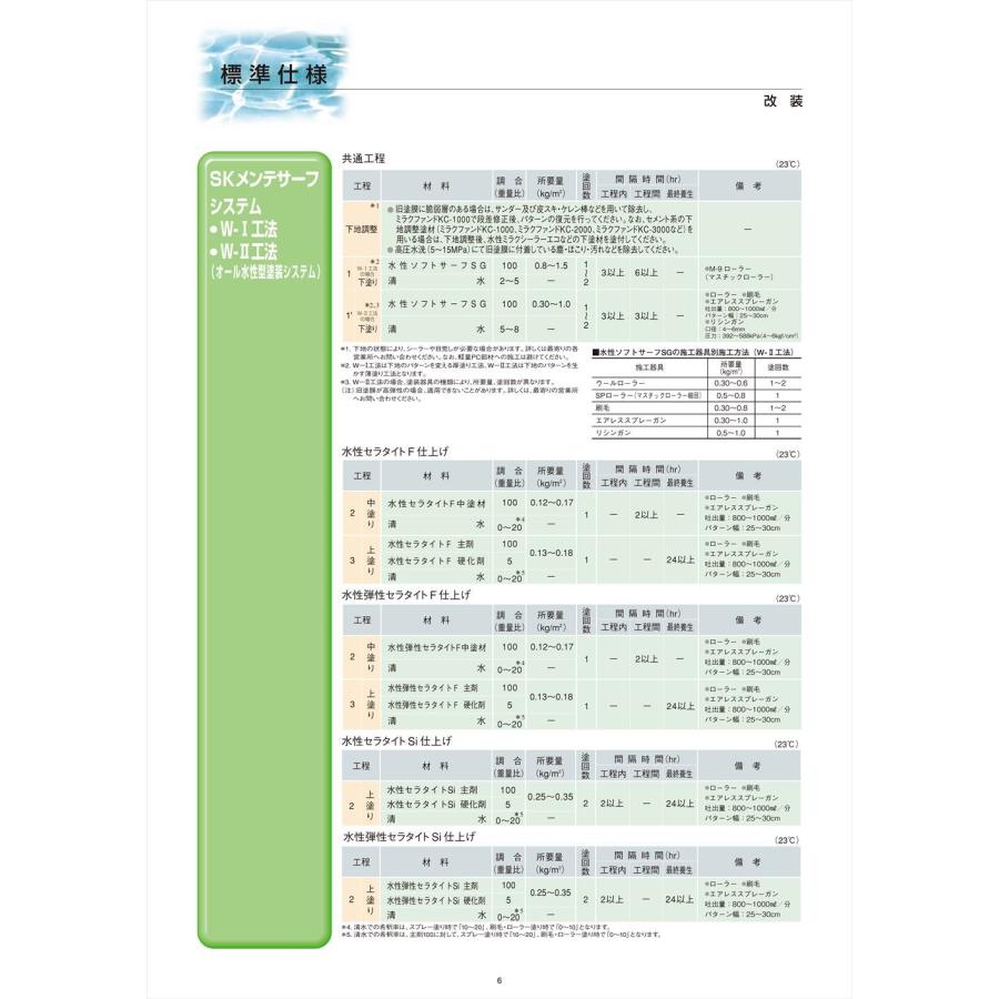 水性弾性セラタイトF 3分艶 濃彩色 15.75kgセット エスケー化研  外装用 塗料｜houtoku｜09