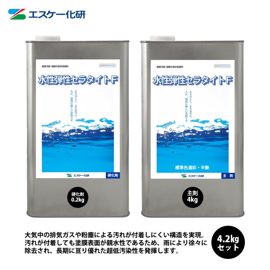 水性弾性セラタイト 塗料 フッ素 送料無料！水性弾性セラタイトF 半艶 濃彩色 4.2kgセット エスケー化研