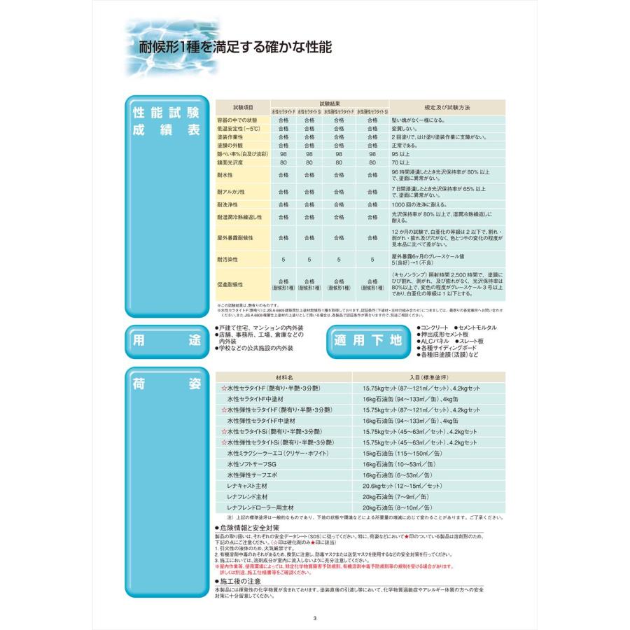 水性弾性セラタイトF 3分艶 白/淡彩色 15.75kgセット エスケー化研  外装用 塗料｜houtoku｜06