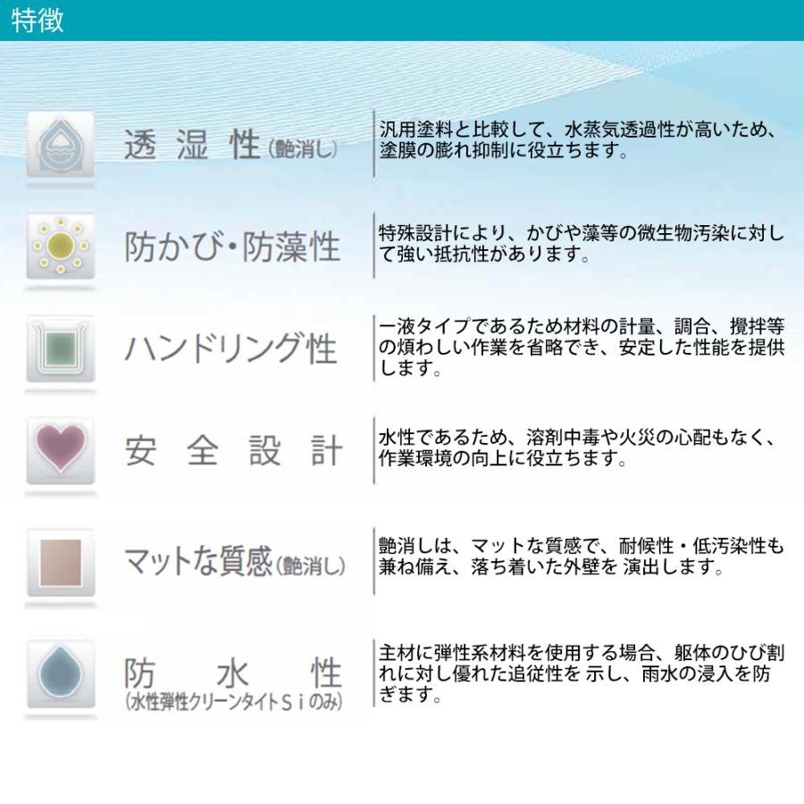 水性クリーンタイトSiクリヤー 15kg 3分艶 透明 エスケー化研 水性クリーンタイトSiクリヤー 15kg 3分艶 透明 エスケー化研