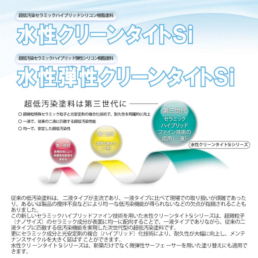 送料無料！水性クリーンタイトSi　16kg　艶有　エスケー化研　外装用　濃彩色　塗料