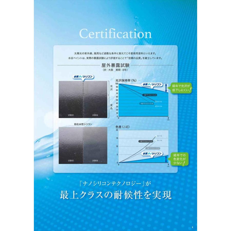 水系ナノシリコン 15kg【メーカー直送便/代引不可】水谷ペイント 水系ナノシリコン 15kg【メーカー直送便/代引不可】水谷ペイント