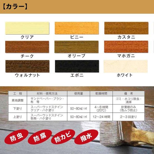 送料無料！ スーパーウッドステイン 4L 全9色 / 屋外木部 ウッドデッキ