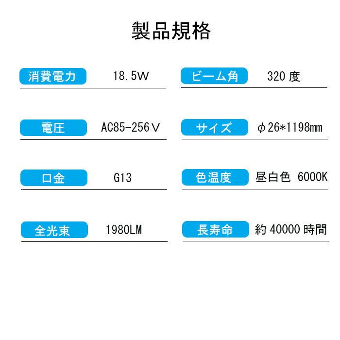 【送料無料】【36本セット】led蛍光灯　直管　40w形  120cm　広角320度 グロー式　工事不要　ＦＬ40　 昼白色 1198mm　口金　G13　1980lm 消耗電力　18.5Ｗ　｜houwashoujishop｜02